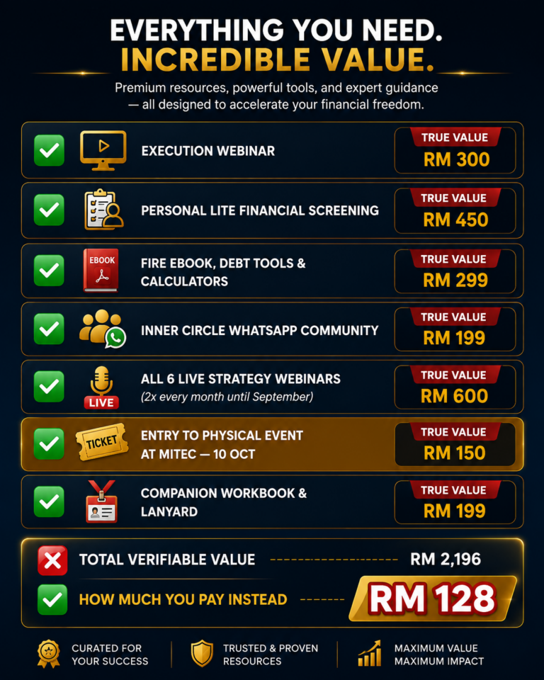 Everything you get during FIRE 2026