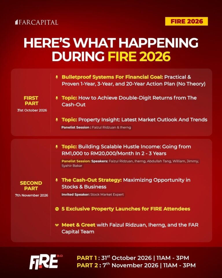 Everything you get during FIRE 2026